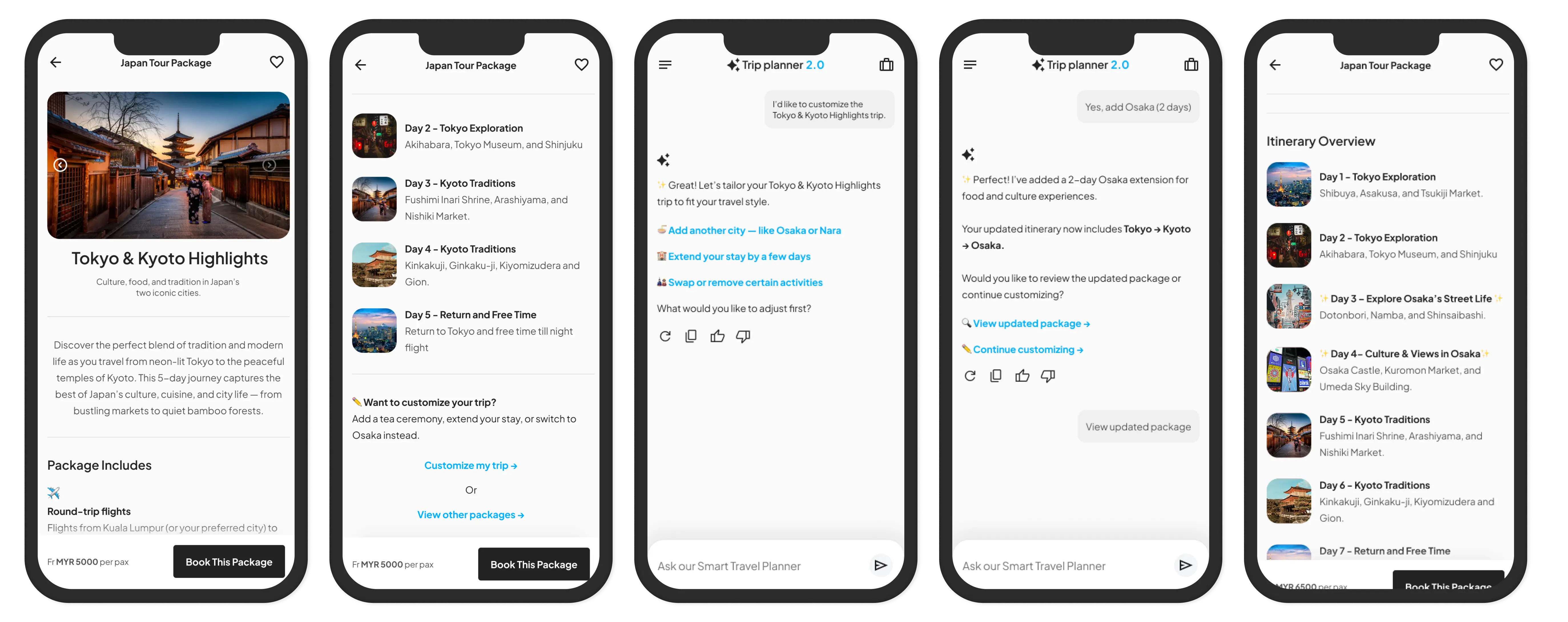 AI-generated itinerary screens