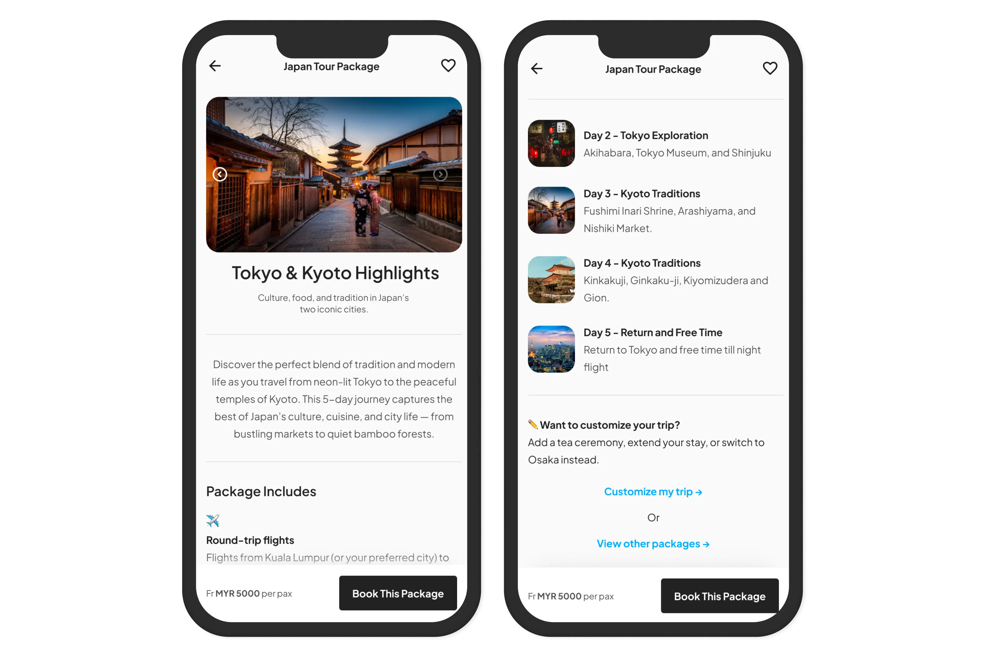 Package detail and day-by-day itinerary screens