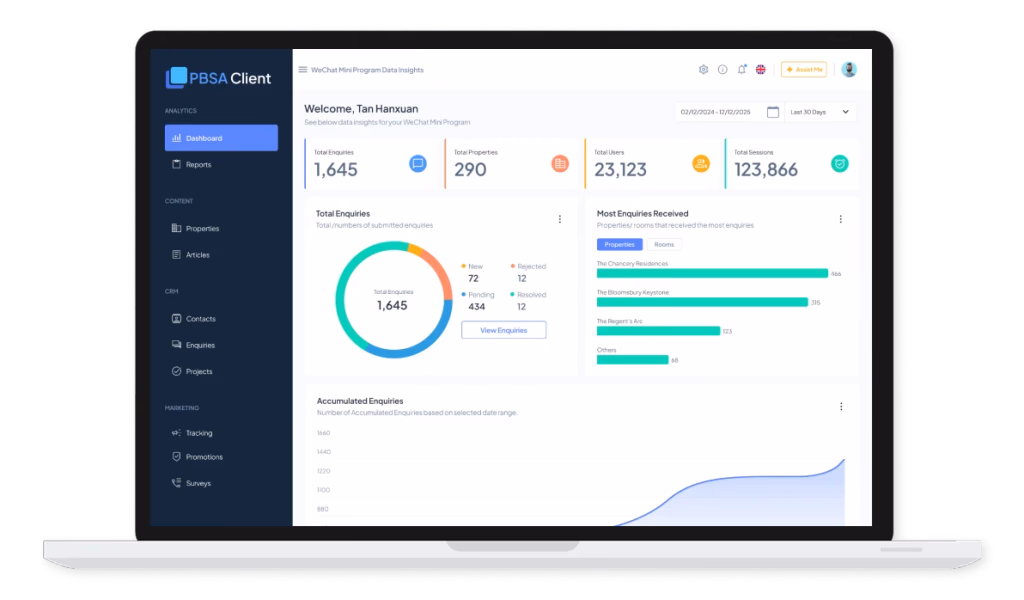 PBSA Client admin dashboard showing enquiry analytics