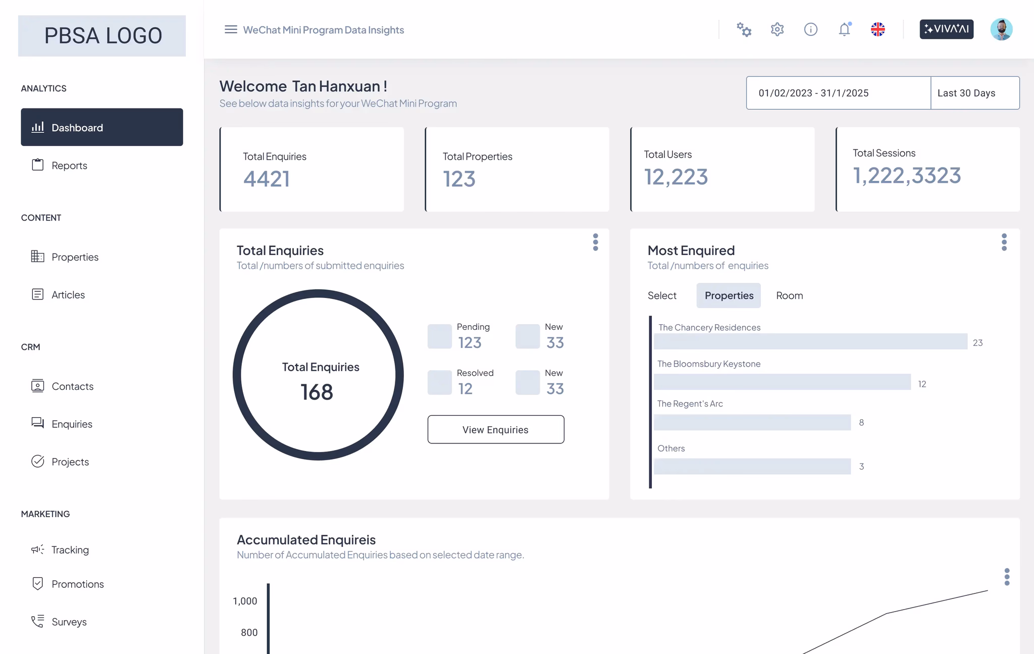 Low-fidelity wireframe of the dashboard showing the proposed primary, secondary, and exploratory hierarchy