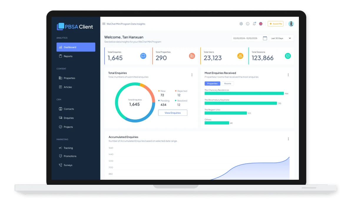 PBSA Client admin dashboard — WeChat Mini Program data insights