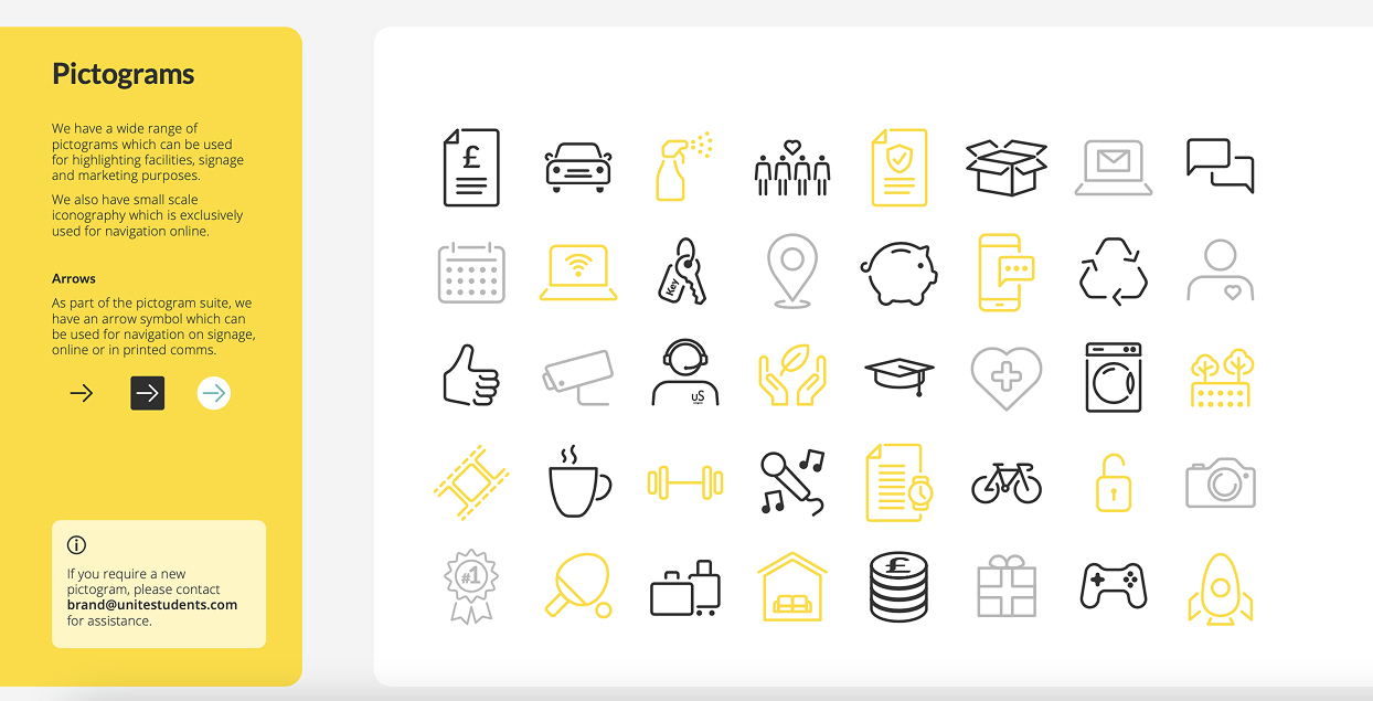 Unite Students brand guidelines — pictograms page showing the line-icon suite and navigation arrows